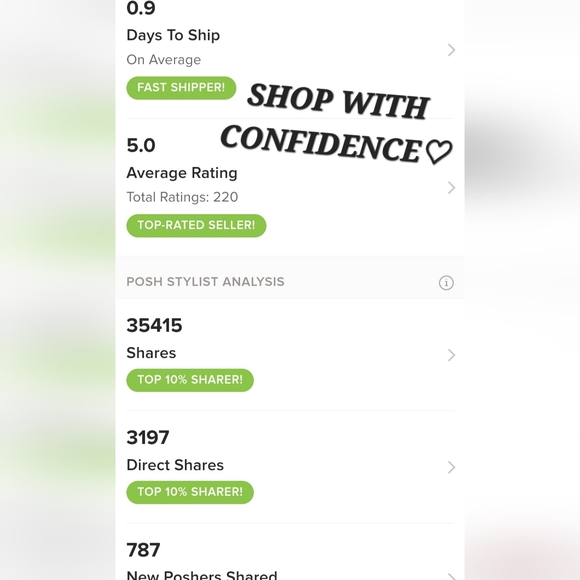 Shop the Closet Sale - Picture 5 of 6